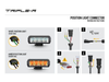 Listwa świetlna LED Lazer Lamps Triple-R 750 Beacon