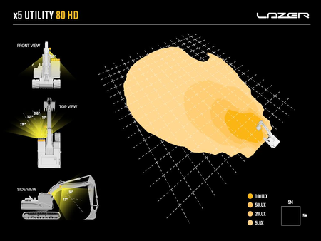 Lampa robocza LED Lazer Lamps Utility-80 HD, z regulacją jasności