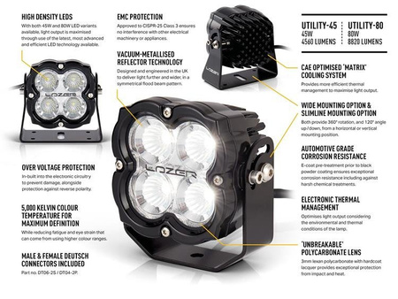 Lampa robocza LED Lazer Lamps Utility-80 Gen2 — uchwyt Slimline