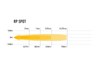 Lampa LED Lazer Lamps RP Spot