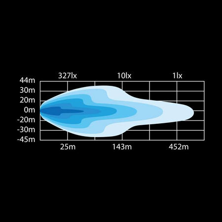 Panel Led Strands – Dark Knight Nuuk 20"