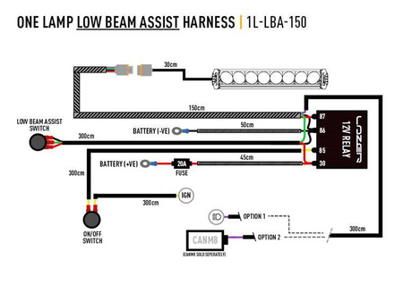 Zestaw Lazer Lamps Linear-18 Elite i-LBA — Toyota RAV4 Hybrid (2019+)