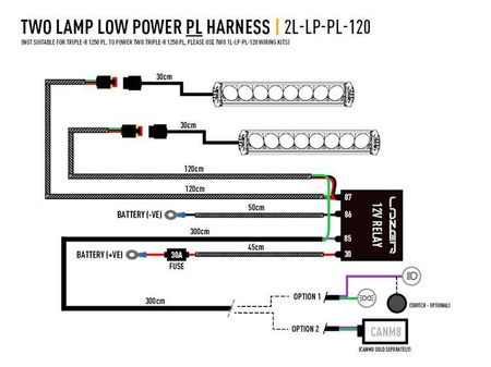 Wiązka do podłączenia dwóch lamp 12V - LAZER Triple-R (Gen2), Linear 12 / 18 Elite - ze światłami pozycyjnymi
