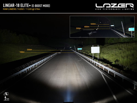 Listwa świetlna LED Lazer Lamps Linear-18 Elite+