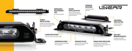 Zestaw lamp LED do grilla Lazer Lamps 1 × Linear-18 Elite Double E-Mark — Ford Transit Courier (2014–2018)