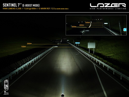 Okrągła lampa LED Lazer Lamps Sentinel 7″ Standard — czarna