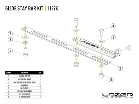 Wspornik stabilizujący Lazer Lamps Glide-18
