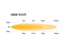 Listwa świetlna LED Lazer Lamps Linear-18 Elite Double E-Mark