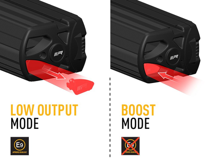 Listwa świetlna LED Lazer Lamps Triple-R 1250 Elite Gen2 i-LBA, z wiązką