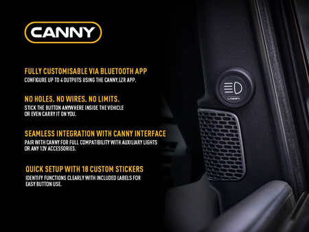 Inteligentny przycisk Canny – Lazer