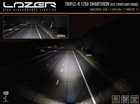 Zestaw Lazer Lamps Triple-R 1250 Smartview z kontrolerem i CANM8 Duo