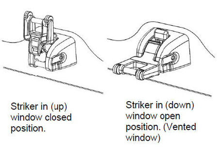 Blokada uchylna okna ARB Ascent Canopy Window Vent Catch