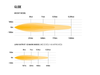 Listwa świetlna LED Lazer Lamps Glide-18 Standard
