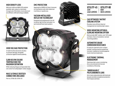 Lampa robocza LED Lazer Lamps Utility-45 Gen2 — uchwyt Slimline