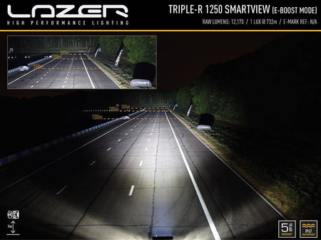Zestaw Lazer Lamps Triple-R 1250 Smartview z kontrolerem i CANM8 Duo