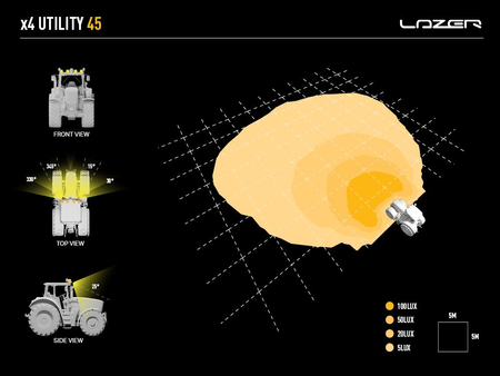 Lampa robocza LED Lazer Utility-45 Gen2 SLIM