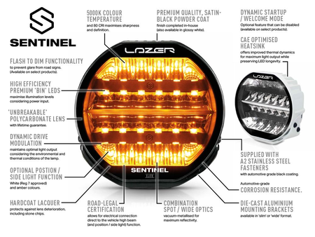 Reflektor LED Lazer Lamps Sentinel 9″ Elite Gen2 — biały, ze światłem pozycyjnym