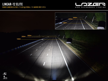 Listwa świetlna LED Lazer Lamps Linear-12 Elite, ze światłem pozycyjnym