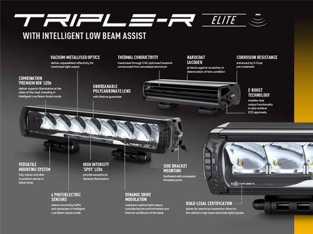 LAZER Triple-R 1250 Elite i-LBA