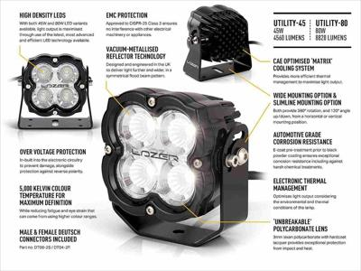 Lampa robocza LED Lazer Lamps Utility-45 Gen2 — uchwyt Wide
