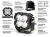 Lampa robocza LED Lazer Lamps Utility-45 Gen2 — uchwyt Slimline