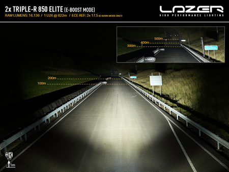 Zestaw lamp LED do grilla Lazer Lamps 2 × Triple-R 850 — Ford Ranger Raptor 2023+