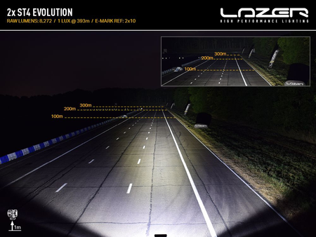 Zestaw lamp LED do grilla Lazer Lamps 2 × ST4 — Toyota Land Cruiser 250 (2024+)