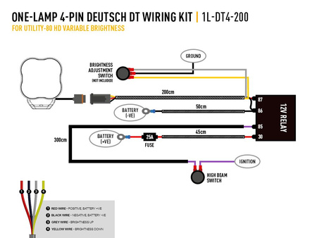 LAZER Wiązka DT-4PIN z włącznikiem do podłączenia pojedynczej lampy z serii Utility, Carbon, RP