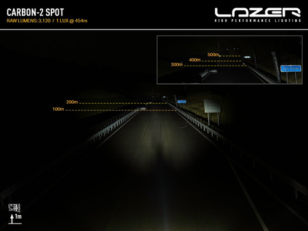 Reflektor LED Lazer Lamps Carbon-2 Spot Gen3 — montaż frontowy