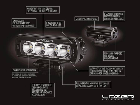 Zestaw dwóch lamp LAZER ST4 Evolution z systemem montażu w fabrycznym grillu - Ford Transit (2015-2019)