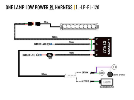 Wiązka Lazer Lamps do jednej lampy — 3-pin Superseal, 1,2 m