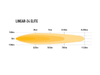 Listwa świetlna LED Lazer Lamps Linear-24 Elite Double E-Mark