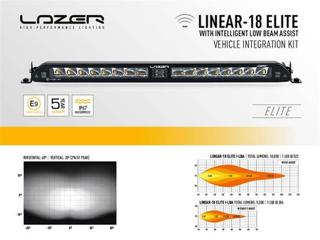 Zestaw Lazer Lamps Linear-18 Elite i-LBA — Toyota RAV4 Hybrid (2019+)
