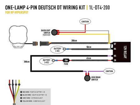 LAZER Wiązka DT-4PIN z włącznikiem do podłączenia pojedynczej lampy z serii Utility, Carbon, RP