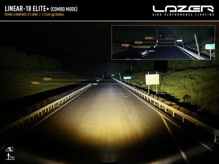 Listwa świetlna LED Lazer Linear-18 Elite+