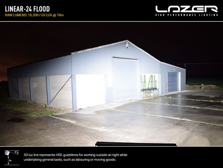 Lampa robocza LED Lazer Lamps Linear-24 Flood