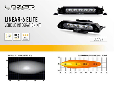 Zestaw lamp LED do grilla Lazer Lamps 2 × Linear-6 Elite — Dodge RAM 1500 DT Limited 2019+