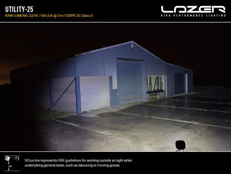 Lampa robocza LED Lazer Utility-25