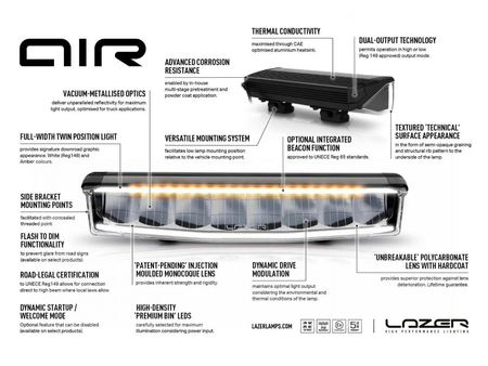 Listwa świetlna LED Lazer Lamps AIR-55 Beacon