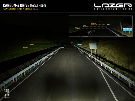 Reflektor LED Lazer Lamps Carbon-4 Drive Gen3 — montaż frontowy