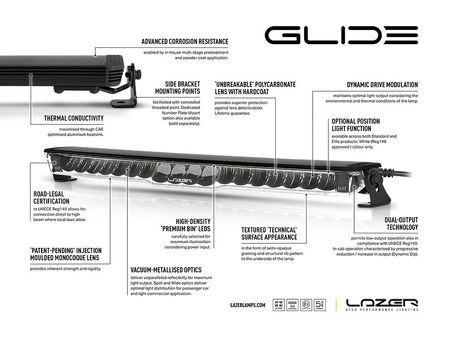 Listwa świetlna LED Lazer Glide Standard ze światłem pozycyjnym