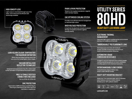 Lampa robocza LED Lazer Lamps Utility-80 HD, z regulacją jasności