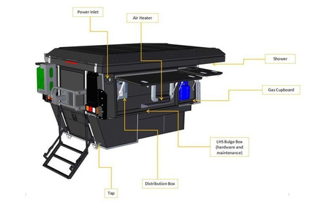 Alu-Cab Khaya Camper Family