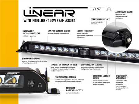 Zestaw Lazer Lamps Linear-18 Elite i-LBA — Toyota RAV4 Hybrid (2019+)