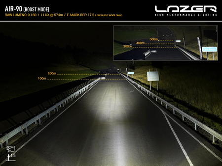 Listwa świetlna LED Lazer Lamps AIR-90 Beacon