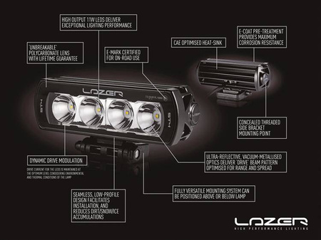 Zestaw lamp LED do grilla Lazer Lamps 2 × ST4 Evolution — Volkswagen T6 Highline / Trendline / Edition (2015–2018)