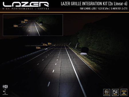 Zestaw lamp LED do grilla Lazer Lamps 2 × Linear-6 Standard — Dodge RAM 1500 DT Limited 2019+