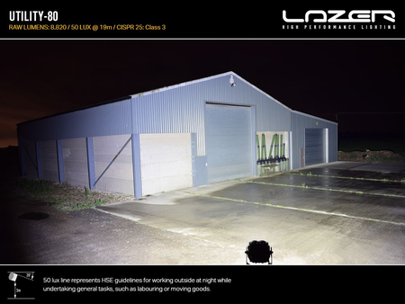 Lampa robocza LED Lazer Lamps Utility-80 Gen2 — uchwyt Slimline