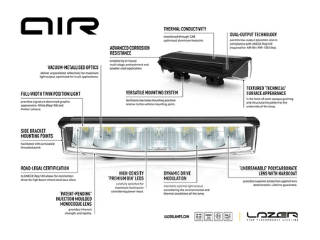 Listwa świetlna LED Lazer Lamps AIR-55 Standard