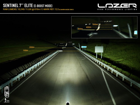 Okrągła lampa LED Lazer Sentinel 7” Elite ze światłem pozycyjnym - czarna
